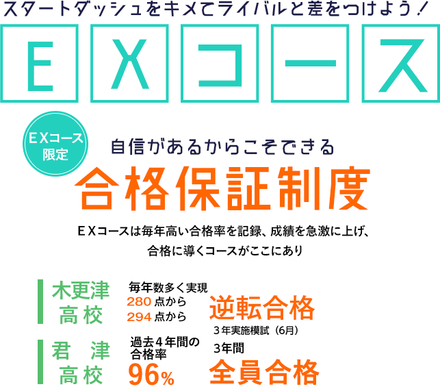 EXコース