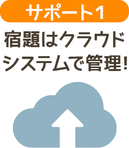 サポート１ 宿題はクラウドシステムで管理！