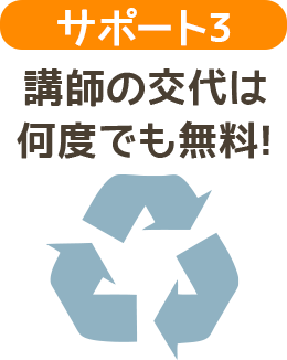 サポート３ 講師の交代は何度でも無料！