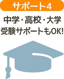 サポート４ 中学・高校・大学受験サポートもOK！